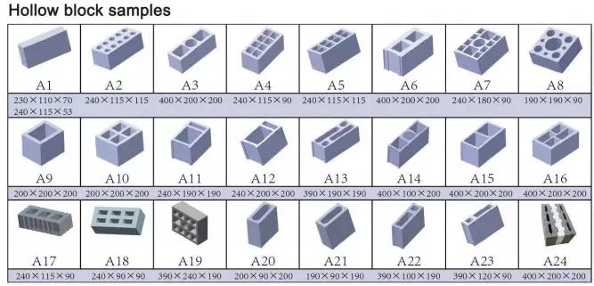 Low Price Pure Electric Full Automatic PLC Control Hollow Paving Cement Concrete Block Construction Equipment